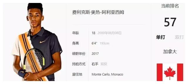 与商业价值