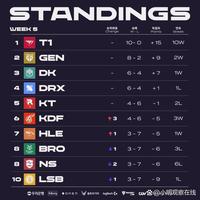 以实际行动 以实际行动