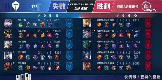 伤病报告 伤病报告