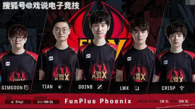 容错率与耐 容错率与耐