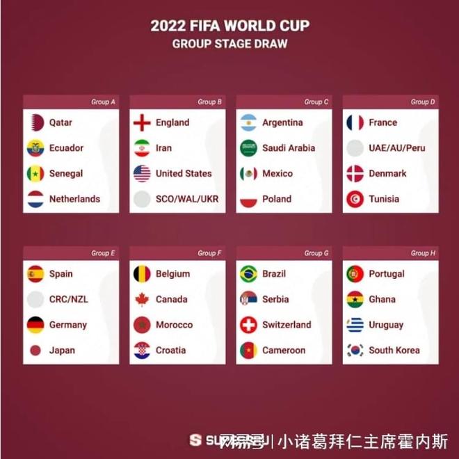 围绕