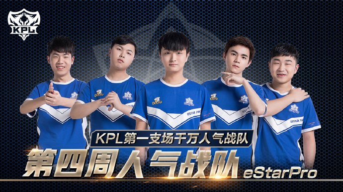的正向回报
